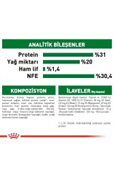 Royal Canin Mini Puppy Küçük Irk Yavru Köpek Maması 4kg - 6